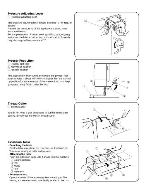 Kenmore 385 Sewing Machine Instruction Manual